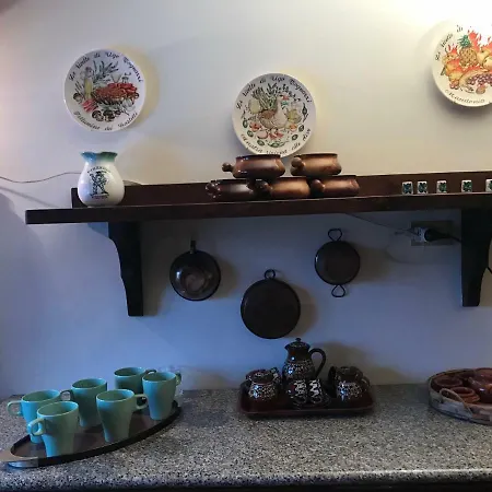 In Mansarda Da Vanni * Rivisondoli